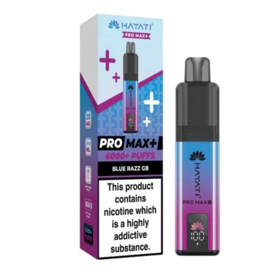 Hayati Pro Max 6K