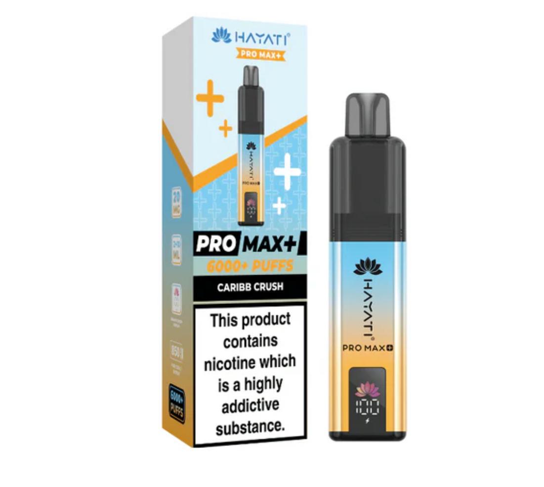 Hayati Pro Max 6K