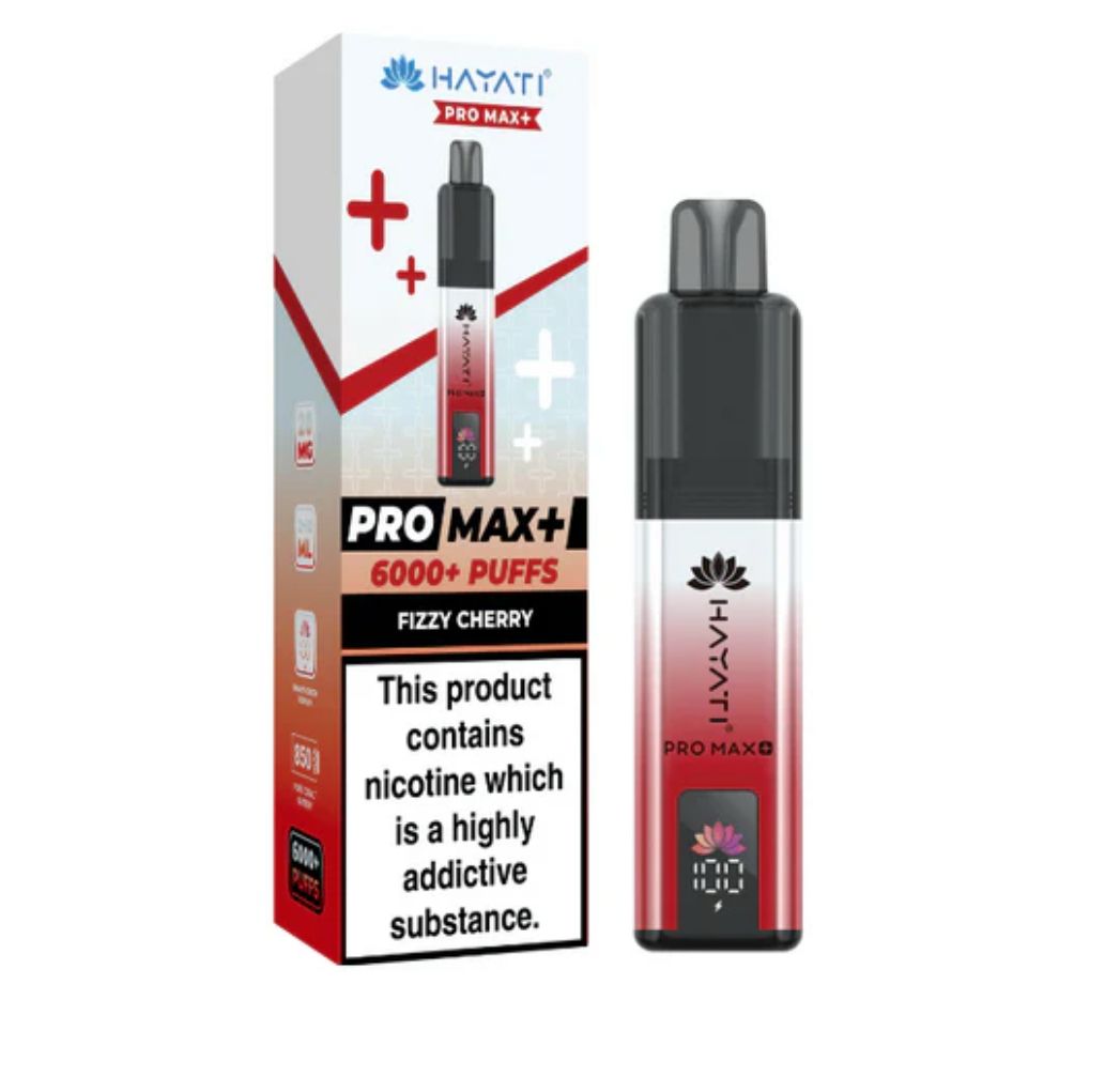 Hayati Pro Max 6K